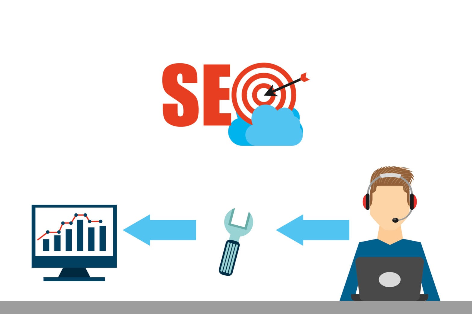 Hire SEO Experts Bendigo